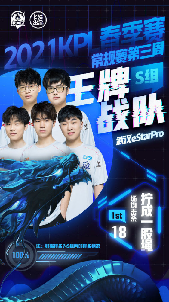 他带领阿尔 他带领阿尔