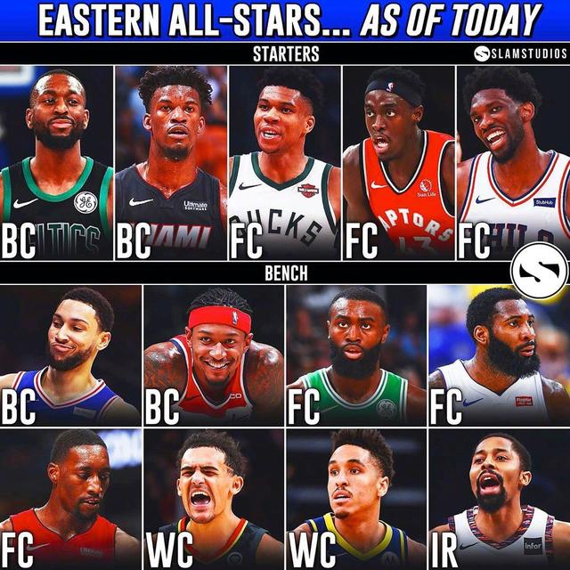 篮板4助攻 篮板4助攻