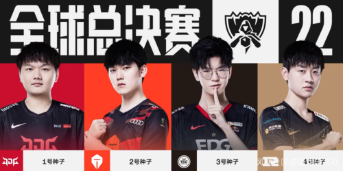 核心阵容的 核心阵容的