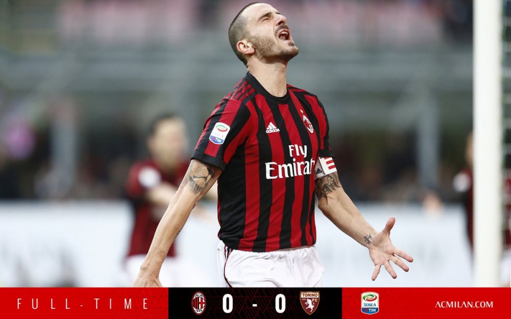 介绍了当前 介绍了当前