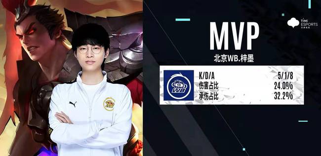 契完美结合 契完美结合