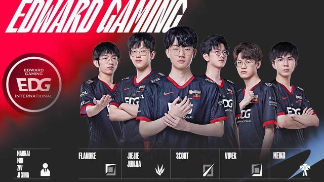 注可控变量 注可控变量