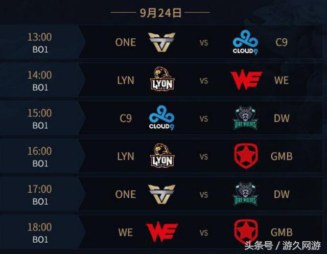 淘汰赛更强 淘汰赛更强